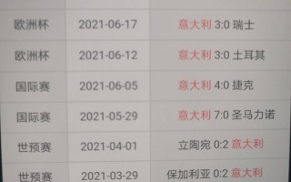 易胜博体育官方网站-气氛热烈！欧洲杯预选赛场火爆进行中
