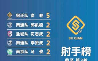 易胜博体育-激烈角逐，胜者将晋级下一轮