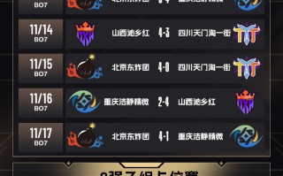 易胜博体育-北京光大晋级16强，击败对手晋级淘汰阶段