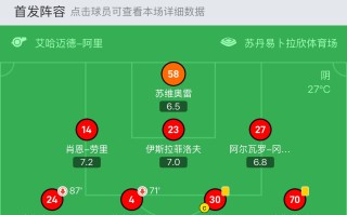 易胜博体育-武里南联战胜对手晋级淘汰赛