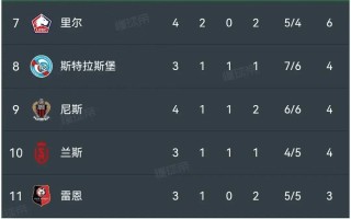 易胜博体育-拿西奥主场告捷，晋级积分榜前列！