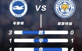 ysbSPORTS-布莱顿球队客场平局，保级形势不容乐观