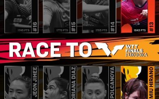 易胜博体育-东北雄鹰队全队努力专注迎战同城对手