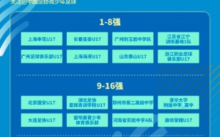 易胜博体育-河北华夏淘汰广州恒大，东亚球队占尽优势