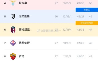 ysbSPORTS-尤文图斯主场胜出，意甲积分榜排名有所攀升