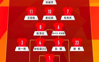 ysbSPORTS-最强阵容！两支顶尖球队今晚将交锋