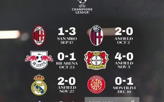 易胜博体育-利物浦再胜，淘汰赛门票已经近在咫尺