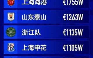 易胜博体育官方网站-北京国安稳扎稳打，凭借团队合作获胜