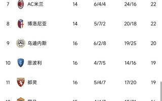 易胜博体育-利物浦逆转逼平尤文，欧冠前景有所改观