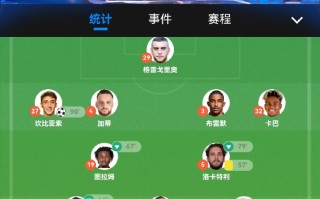 易胜博体育-尤文图斯官方确认签下荷兰年轻后卫