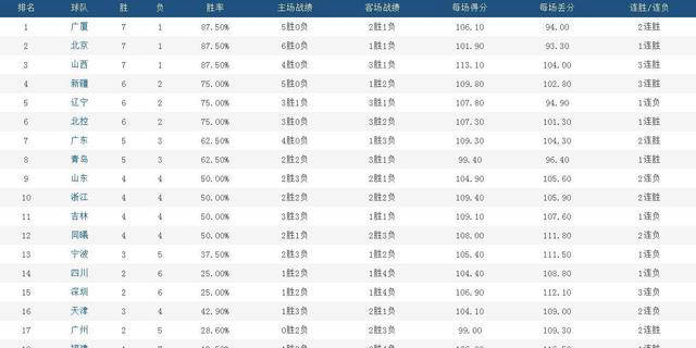 易胜博体育-兰斯客场不敌对手,积分榜排名略有下滑-第2张图片-易胜博体育 易胜博体育-兰斯客场不敌对手,积分榜排名略有下滑-第2张图片-易胜博体育
