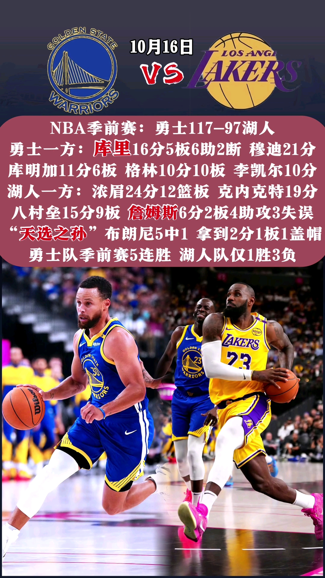 ysbSPORTS-NBA季后赛战况:湖人队击败快船晋级,赢得关键一战!-第2张图片-易胜博体育 ysbSPORTS-NBA季后赛战况:湖人队击败快船晋级,赢得关键一战!-第2张图片-易胜博体育