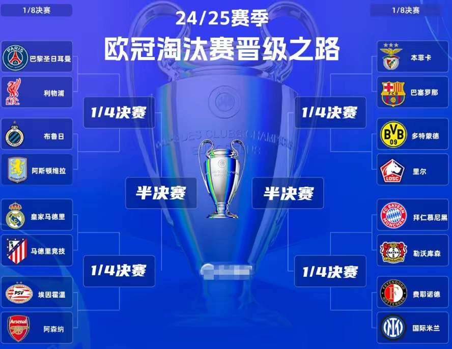 易胜博体育官方网站-马德里德比再战,皇马追平马竞积分排名-第1张图片-易胜博体育 易胜博体育官方网站-马德里德比再战,皇马追平马竞积分排名-第1张图片-易胜博体育