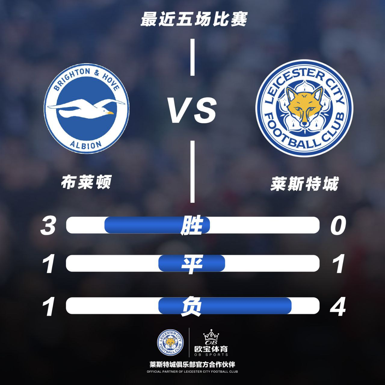 ysbSPORTS-布莱顿球队客场平局,保级形势不容乐观-第1张图片-易胜博体育 ysbSPORTS-布莱顿球队客场平局,保级形势不容乐观-第1张图片-易胜博体育