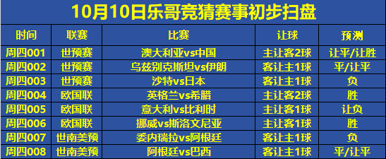 ysbSPORTS-比利时逆转斯洛文尼亚，晋级16强-第2张图片-易胜博体育