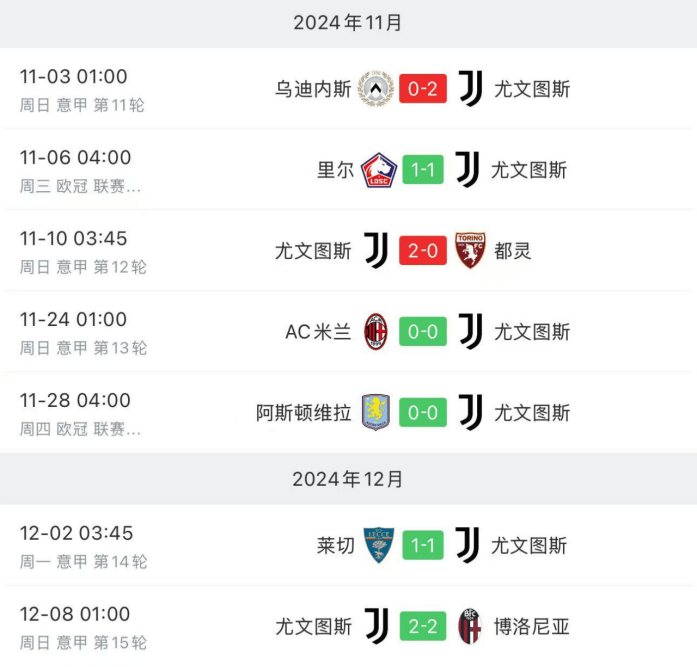 ysbSPORTS-尤文图斯平局，欧冠首积分榜倒数！-第2张图片-易胜博体育