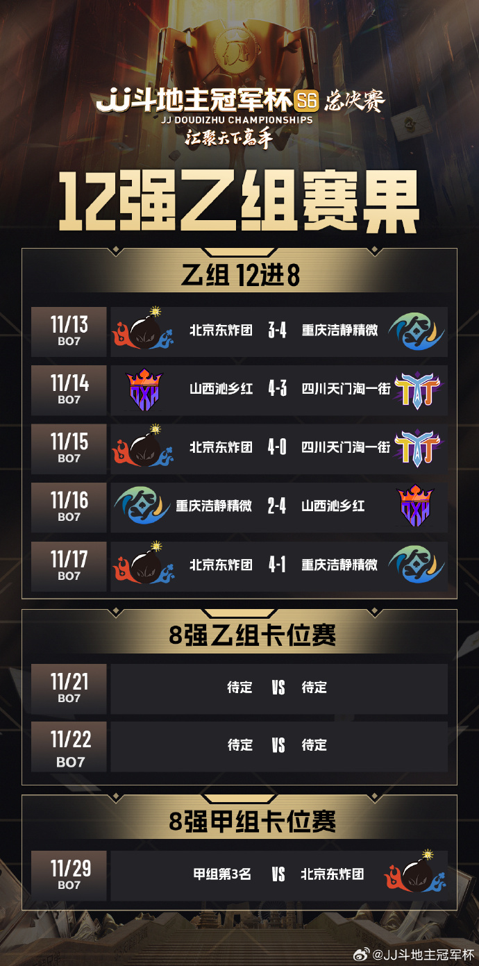 易胜博体育-北京光大晋级16强,击败对手晋级淘汰阶段-第1张图片-易胜博体育 易胜博体育-北京光大晋级16强,击败对手晋级淘汰阶段-第1张图片-易胜博体育