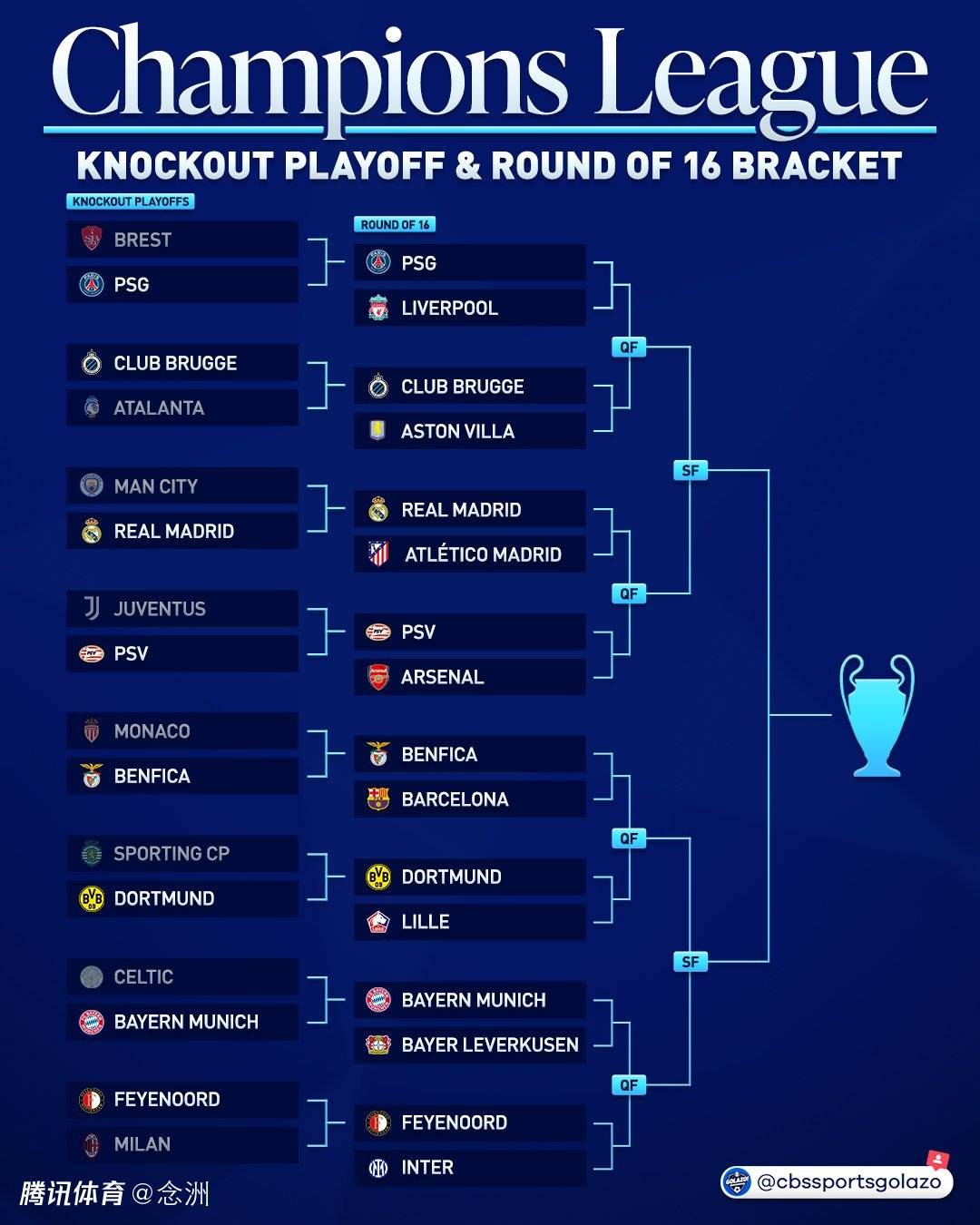 易胜博体育-根特客场战平马德里竞技，欧冠八强出炉-第1张图片-易胜博体育