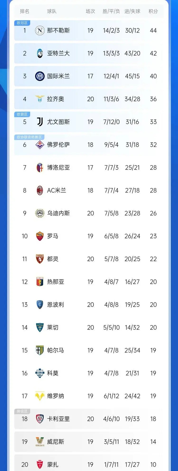 易胜博体育官方网站-尤文图斯客场战平,继续领跑积分榜-第2张图片-易胜博体育 易胜博体育官方网站-尤文图斯客场战平,继续领跑积分榜-第2张图片-易胜博体育