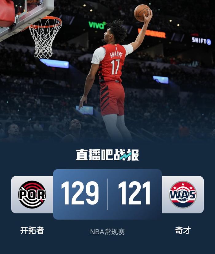 易胜博体育官方网站-主帅变阵:开拓者队望喜获连胜-第2张图片-易胜博体育 易胜博体育官方网站-主帅变阵:开拓者队望喜获连胜-第2张图片-易胜博体育