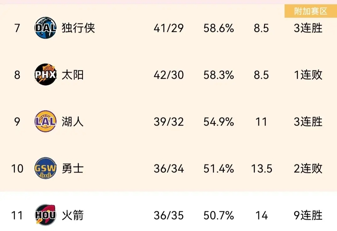易胜博体育-热火胜勇士，取得主场不败战绩-第2张图片-易胜博体育