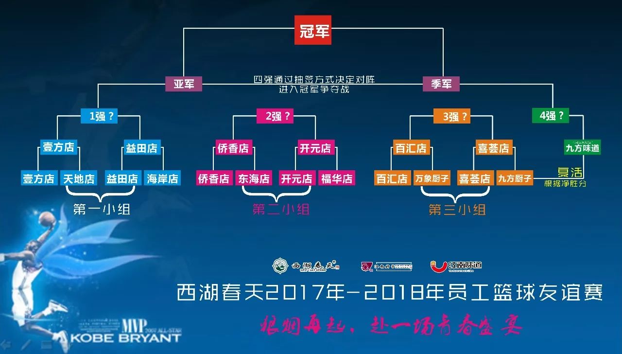 易胜博体育-非洲篮球赛事将推出全新赛制-第2张图片-易胜博体育