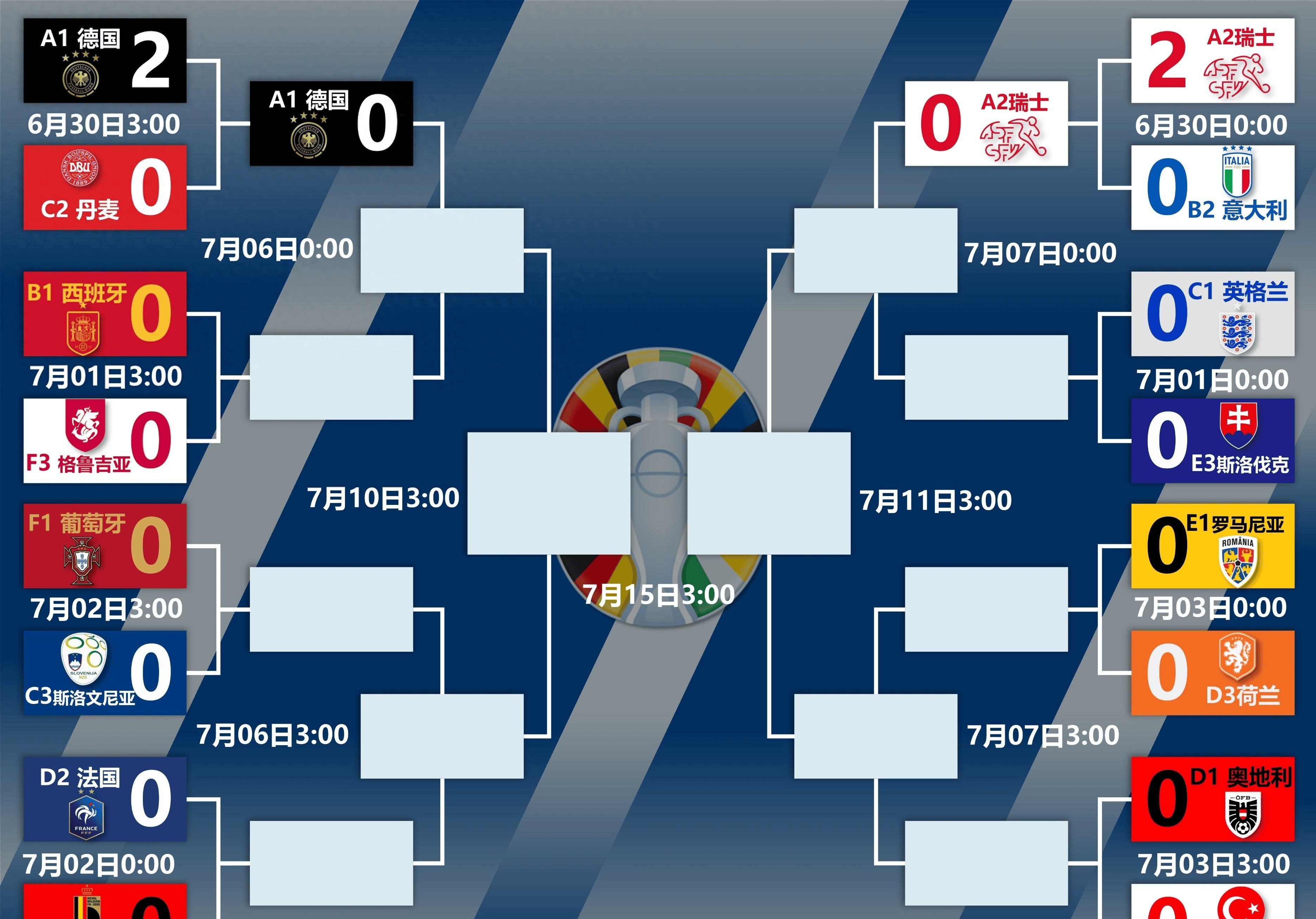 易胜博体育-欧预赛:丹麦队突围成功,晋级次轮-第1张图片-易胜博体育 易胜博体育-欧预赛:丹麦队突围成功,晋级次轮-第1张图片-易胜博体育