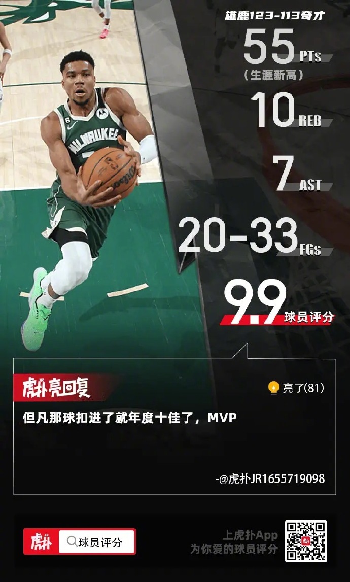 易胜博体育官方网站-雄鹿击败奇才,字母哥贡献全面数据-第2张图片-易胜博体育 易胜博体育官方网站-雄鹿击败奇才,字母哥贡献全面数据-第2张图片-易胜博体育