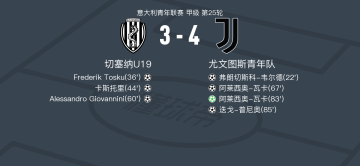 易胜博体育官方网站-开窍！欧洲气氛西冠规定，尤文图斯内领小组-第2张图片-易胜博体育