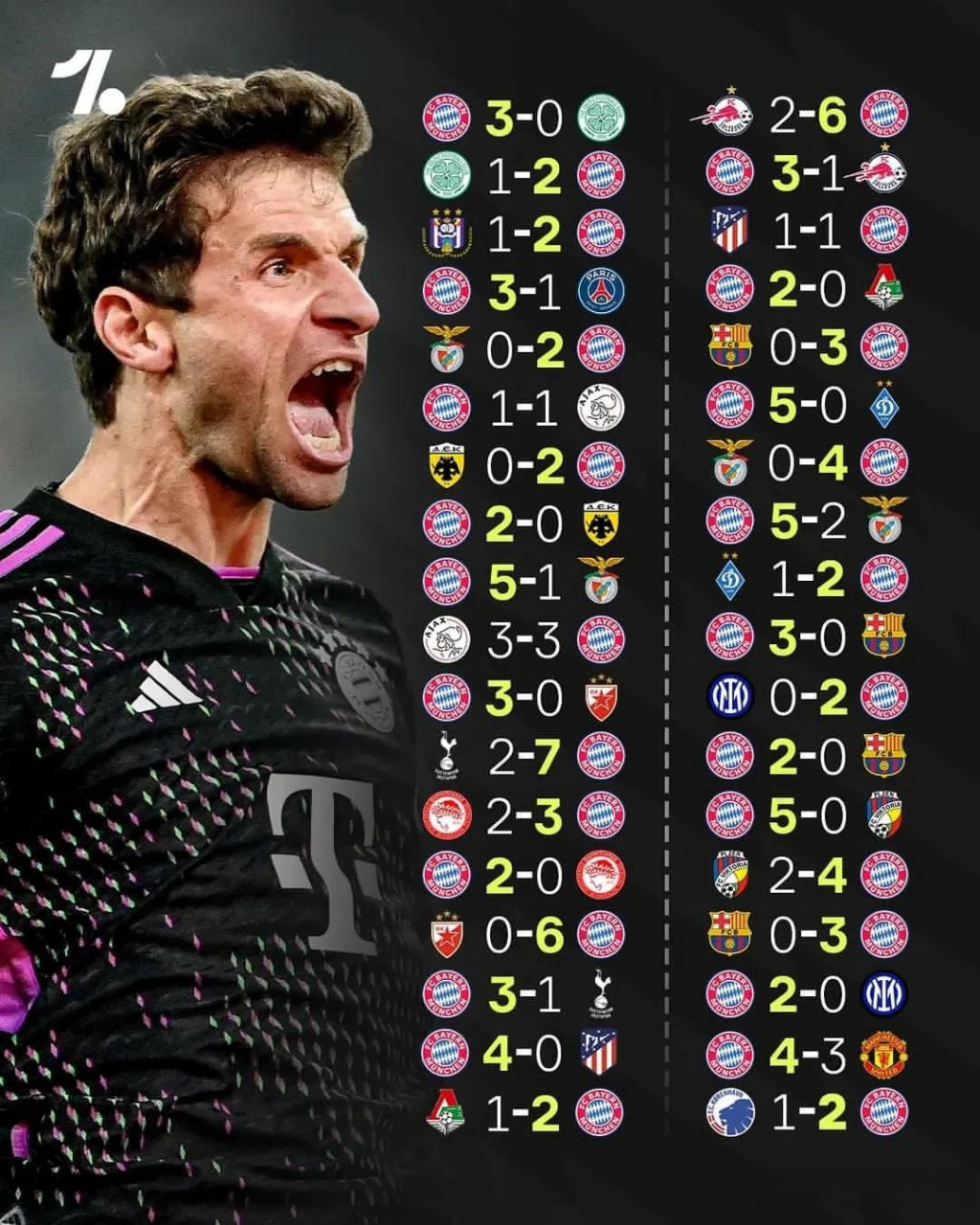 易胜博体育-拜仁慕尼黑主场战胜巴塞罗那,小组出线-第2张图片-易胜博体育 易胜博体育-拜仁慕尼黑主场战胜巴塞罗那,小组出线-第2张图片-易胜博体育