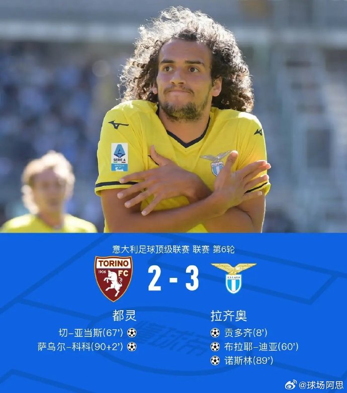 ysbSPORTS-拉齐奥客场告捷，意甲豪门遭遇挑战-第1张图片-易胜博体育