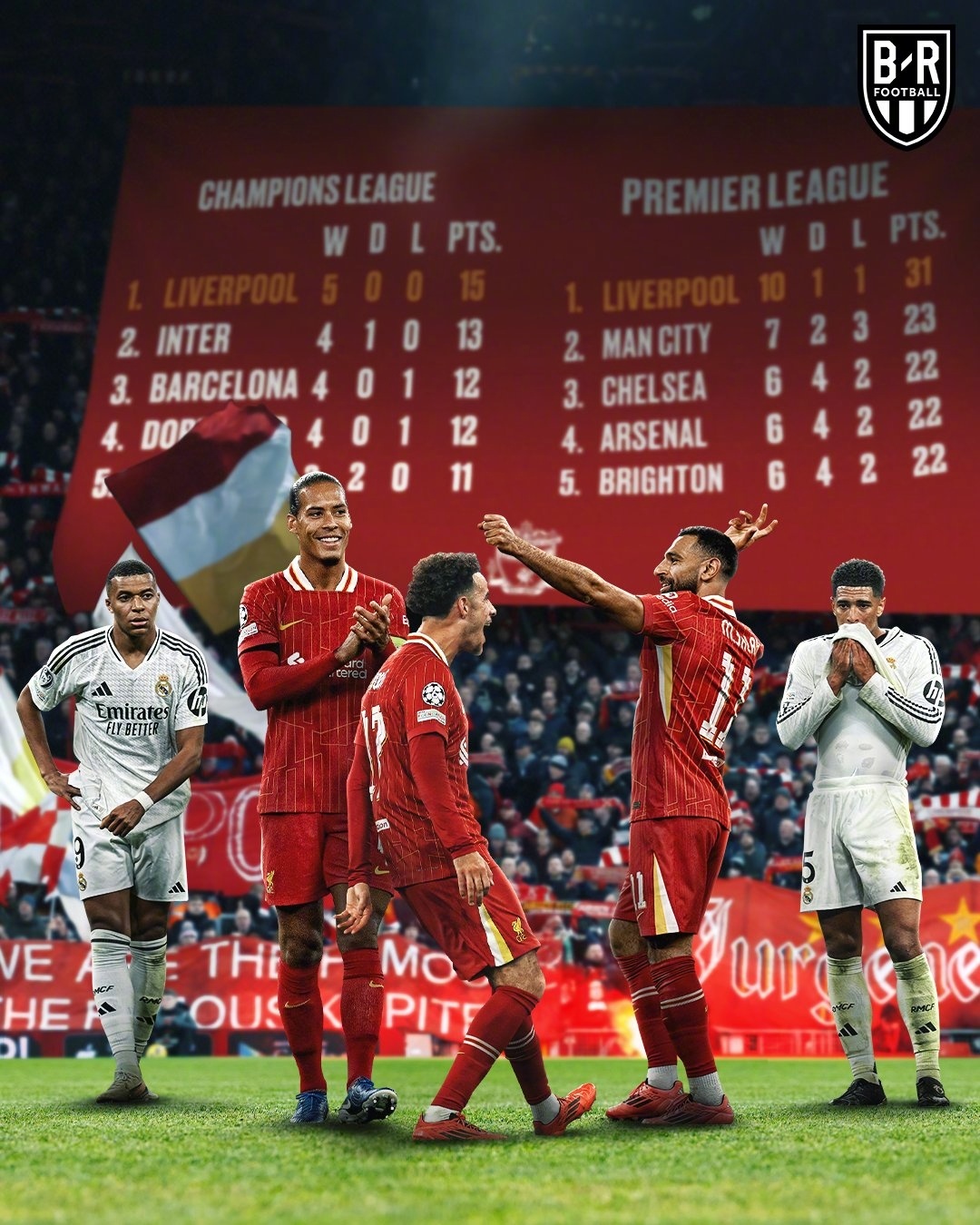 易胜博体育-马德里竞技迎战利物浦,胜者出线-第2张图片-易胜博体育 易胜博体育-马德里竞技迎战利物浦,胜者出线-第2张图片-易胜博体育