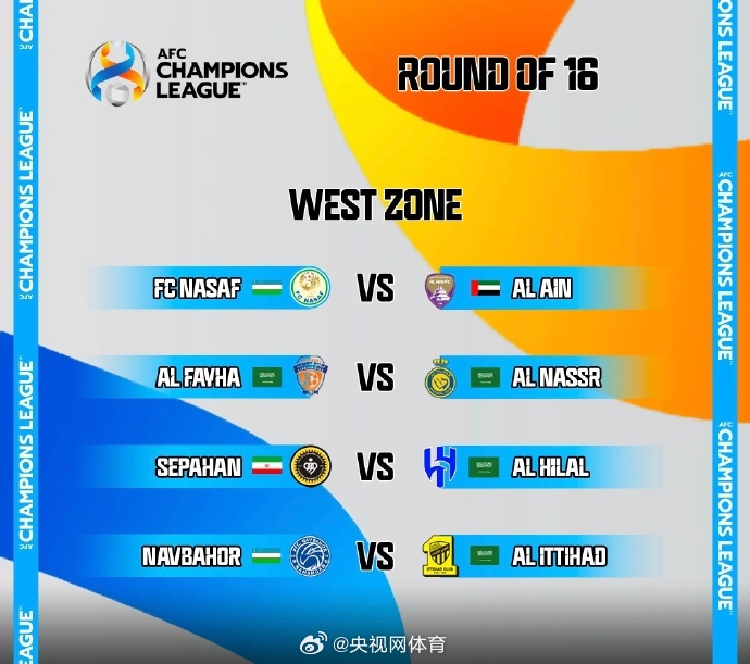 易胜博体育-东亚球队闯入亚洲冠军联赛淘汰赛阶段-第2张图片-易胜博体育