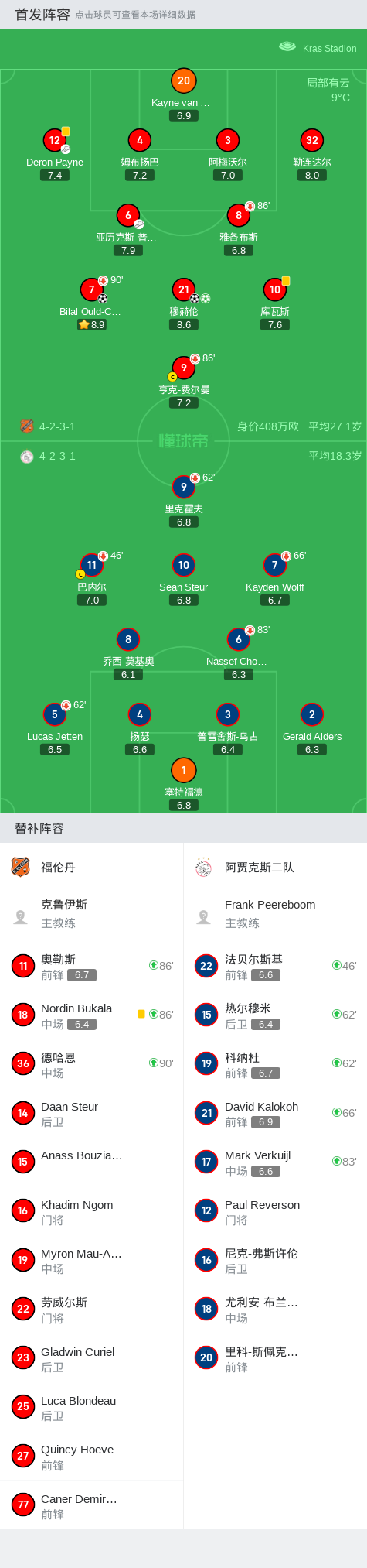 易胜博体育-球队备战新赛季,新援助阵备战阵容更加强大-第2张图片-易胜博体育 易胜博体育-球队备战新赛季,新援助阵备战阵容更加强大-第2张图片-易胜博体育