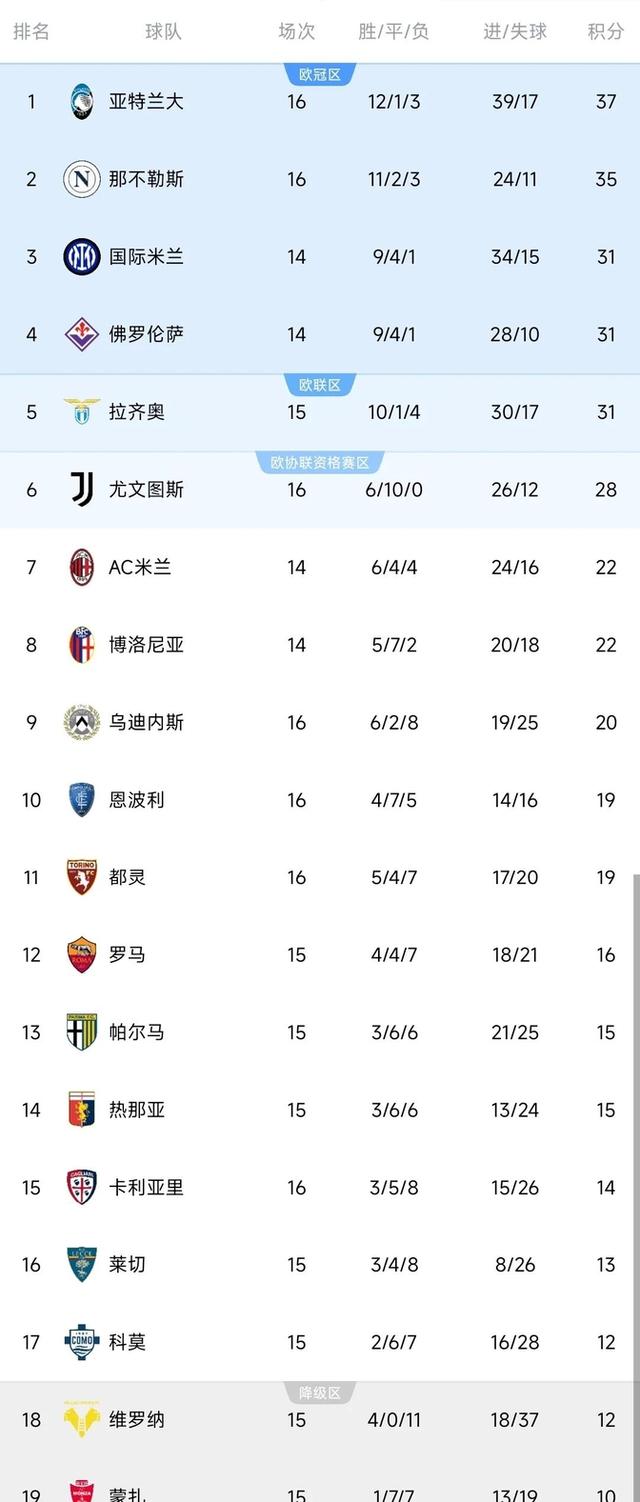 易胜博体育-利物浦逆转逼平尤文,欧冠前景有所改观-第1张图片-易胜博体育 易胜博体育-利物浦逆转逼平尤文,欧冠前景有所改观-第1张图片-易胜博体育