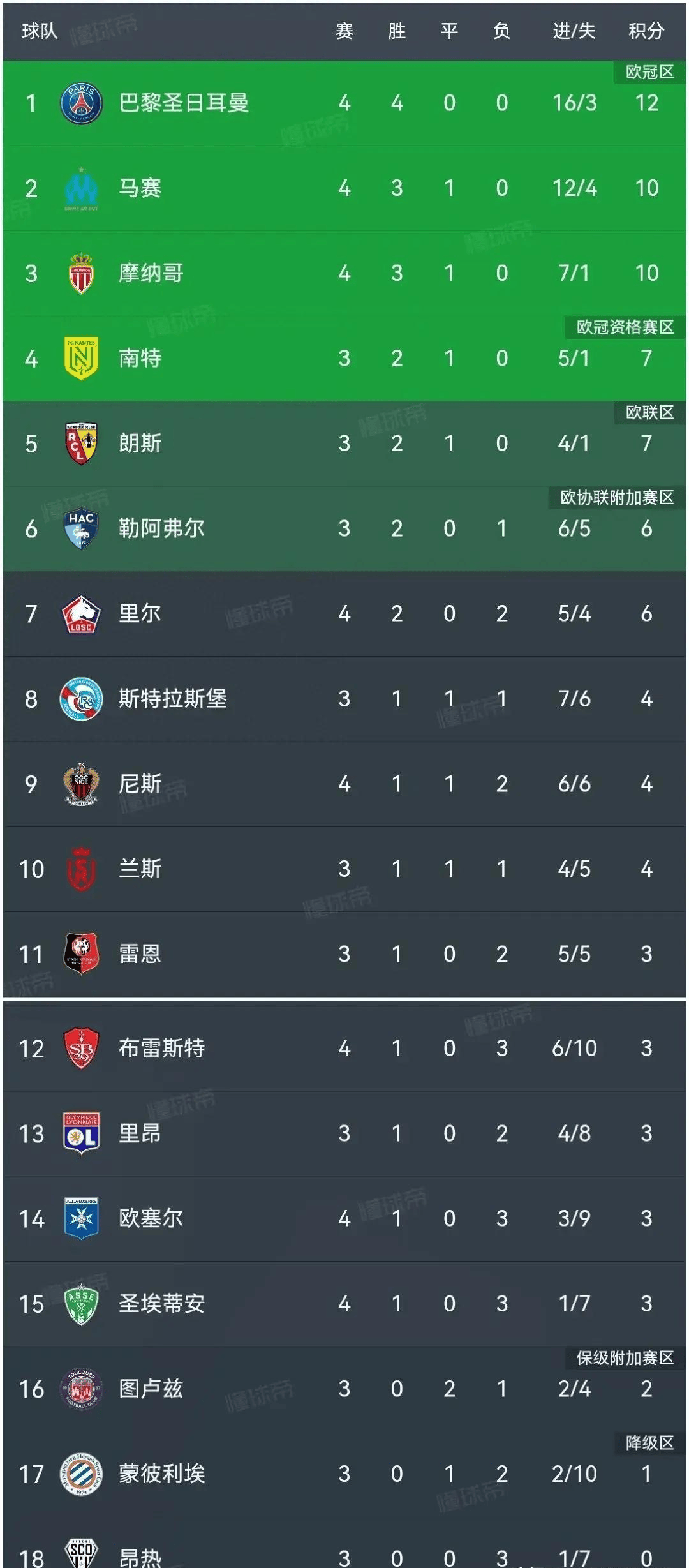 易胜博体育-拿西奥主场告捷,晋级积分榜前列!-第1张图片-易胜博体育 易胜博体育-拿西奥主场告捷,晋级积分榜前列!-第1张图片-易胜博体育