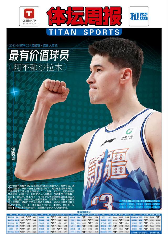 ysbSPORTS-明星球员斩获荣誉奖项，球队晋级排位赛志气飞扬-第1张图片-易胜博体育