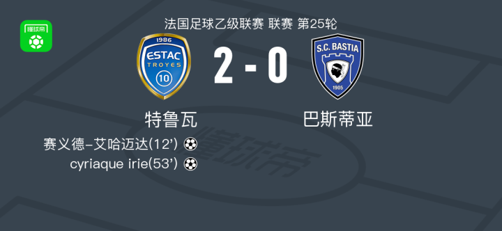 易胜博体育-阿尔梅里亚外援破门，助球队取得关键胜利-第1张图片-易胜博体育