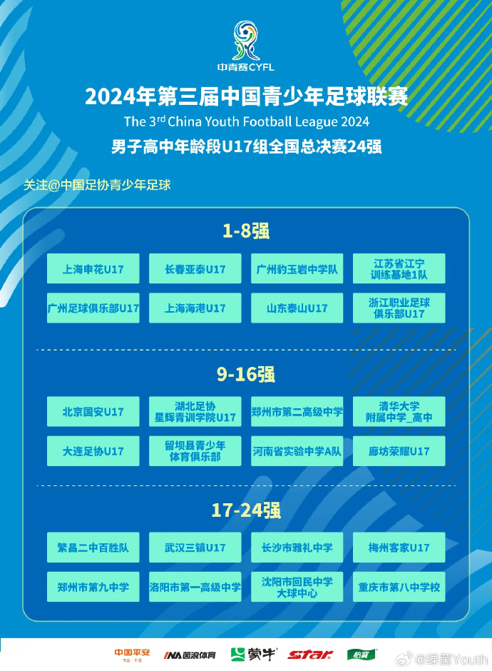易胜博体育-河北华夏淘汰广州恒大，东亚球队占尽优势-第1张图片-易胜博体育