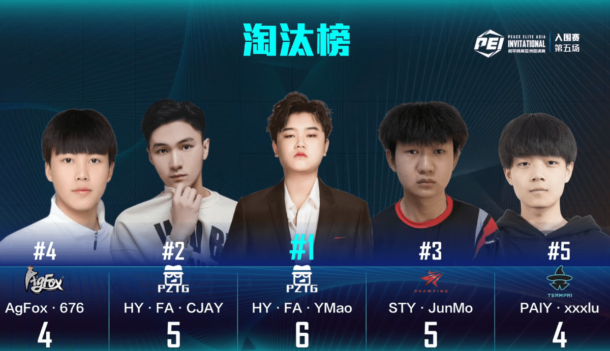 易胜博体育-以逆袭之势晋级,备战淘汰赛-第1张图片-易胜博体育 易胜博体育-以逆袭之势晋级,备战淘汰赛-第1张图片-易胜博体育