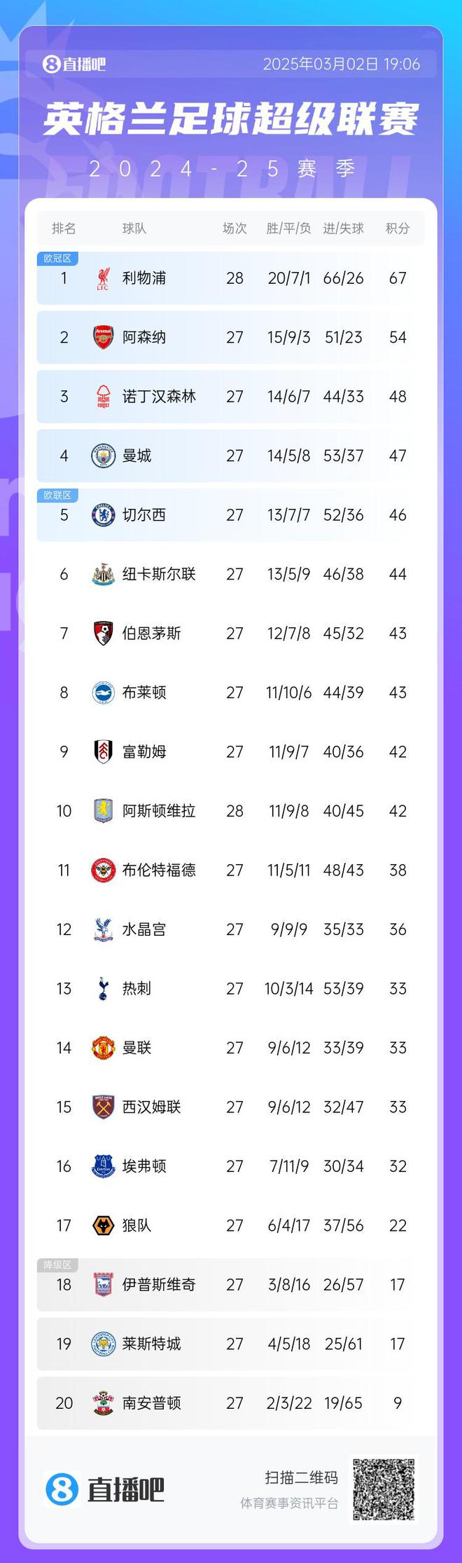 易胜博体育-尼斯球员签约成功,成为球队重要一环-第2张图片-易胜博体育 易胜博体育-尼斯球员签约成功,成为球队重要一环-第2张图片-易胜博体育