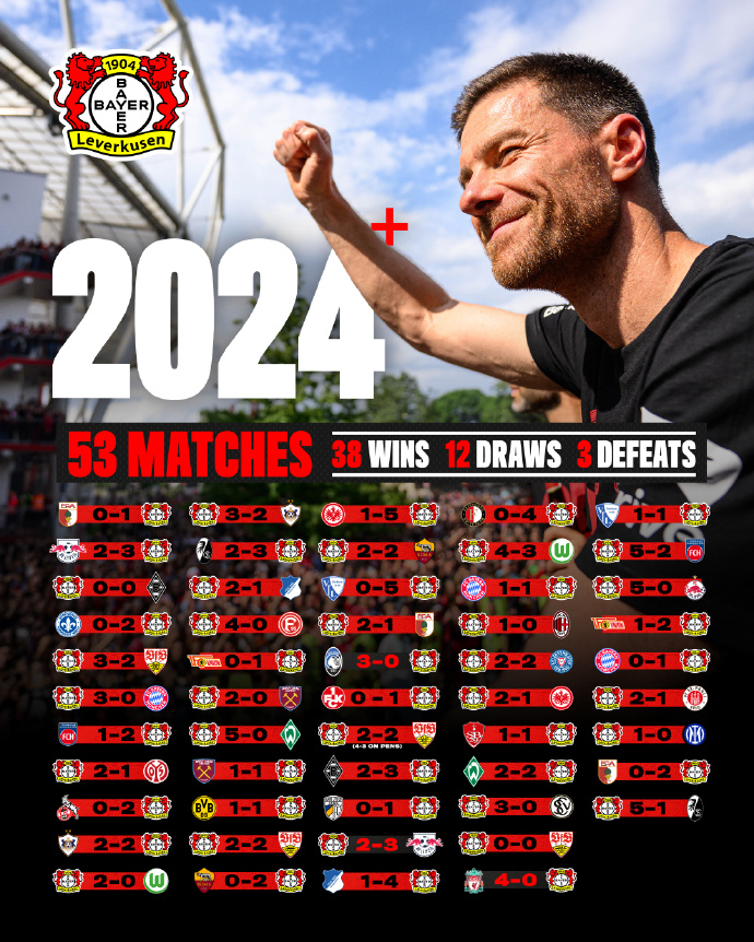 ysbSPORTS-雷根斯堡豪取欧冠比赛胜利,稳固积分榜前列-第1张图片-易胜博体育 ysbSPORTS-雷根斯堡豪取欧冠比赛胜利,稳固积分榜前列-第1张图片-易胜博体育