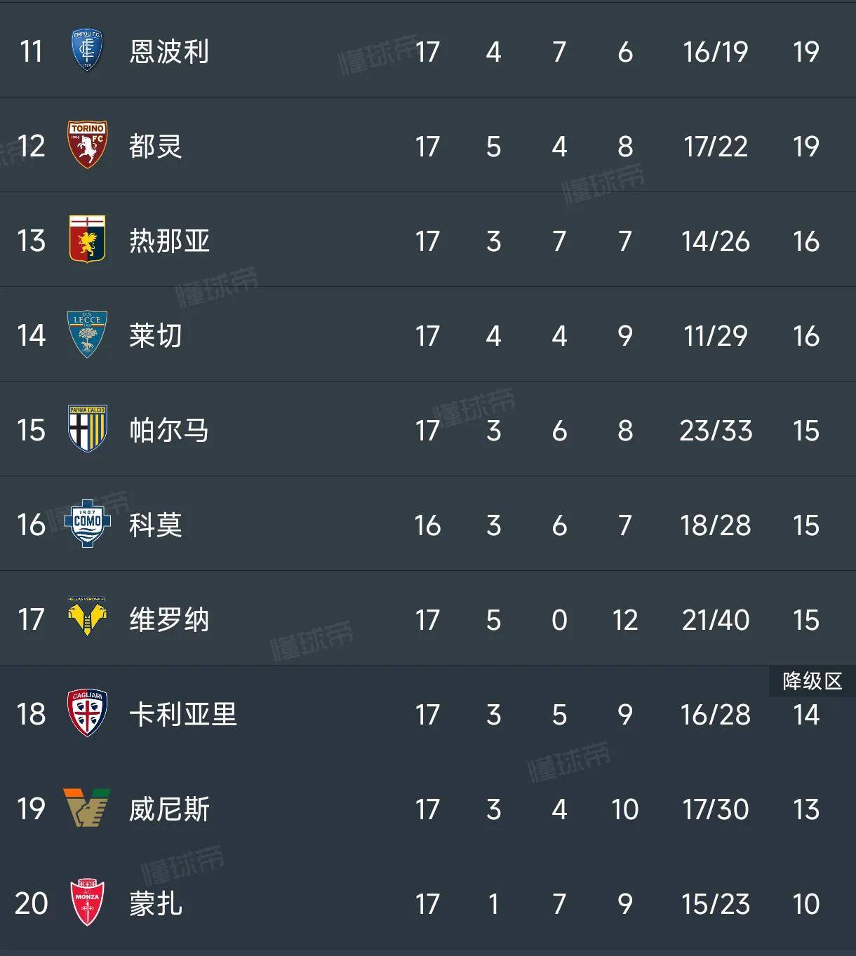 ysbSPORTS-雷根斯堡豪取欧冠比赛胜利,稳固积分榜前列-第2张图片-易胜博体育 ysbSPORTS-雷根斯堡豪取欧冠比赛胜利,稳固积分榜前列-第2张图片-易胜博体育