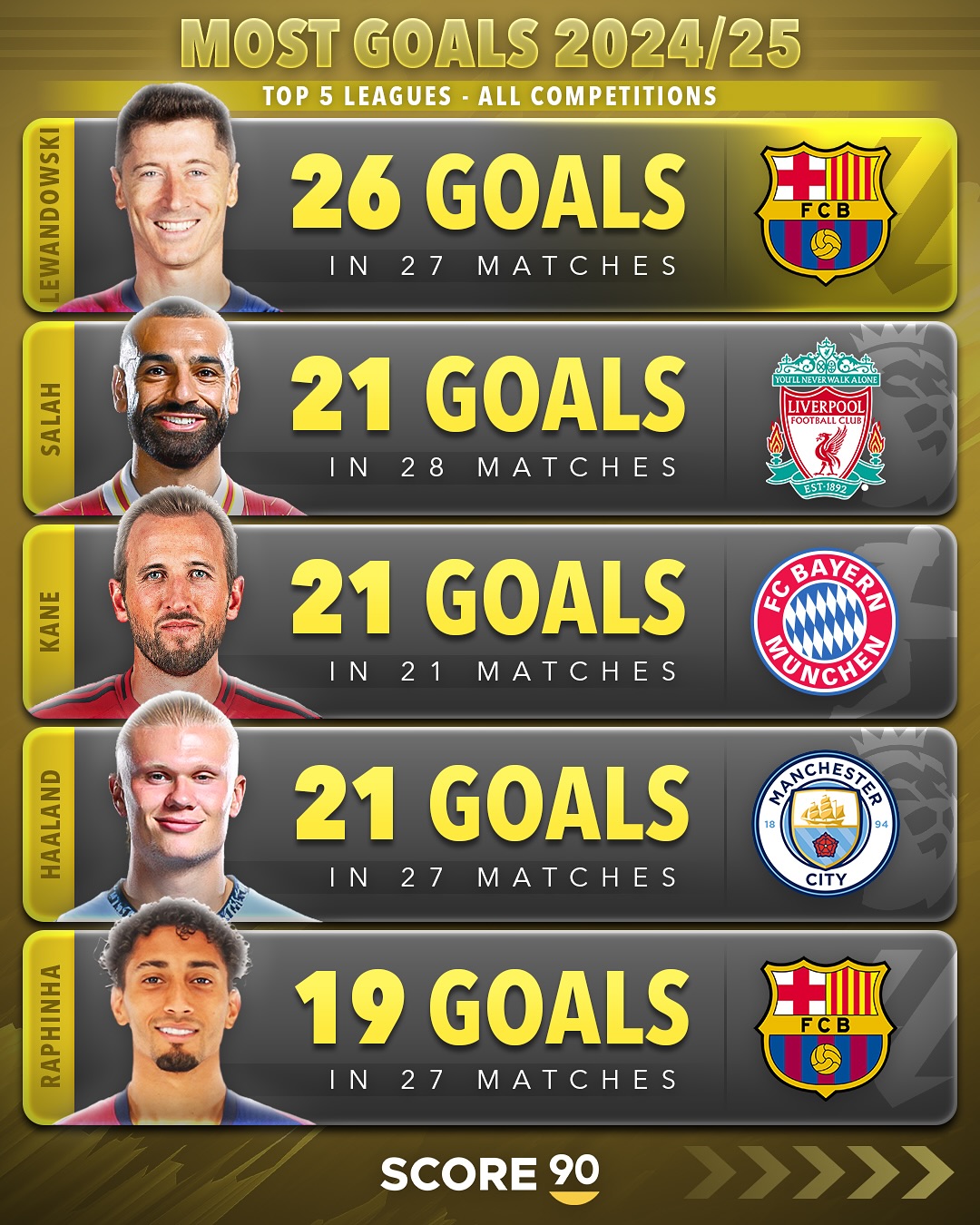 易胜博体育官方网站-欧洲职业比赛巨星荟萃，豪华阵容齐聚-第1张图片-易胜博体育