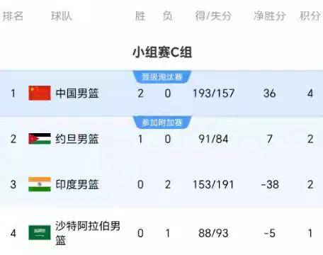 易胜博体育-马赛大胜对手，晋级形势一片光明-第1张图片-易胜博体育