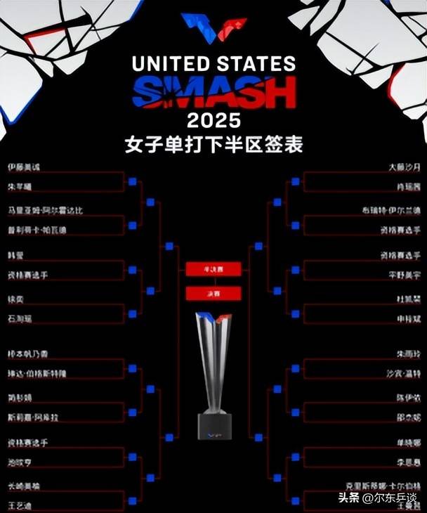 易胜博体育-马赛大胜对手，晋级形势一片光明-第2张图片-易胜博体育