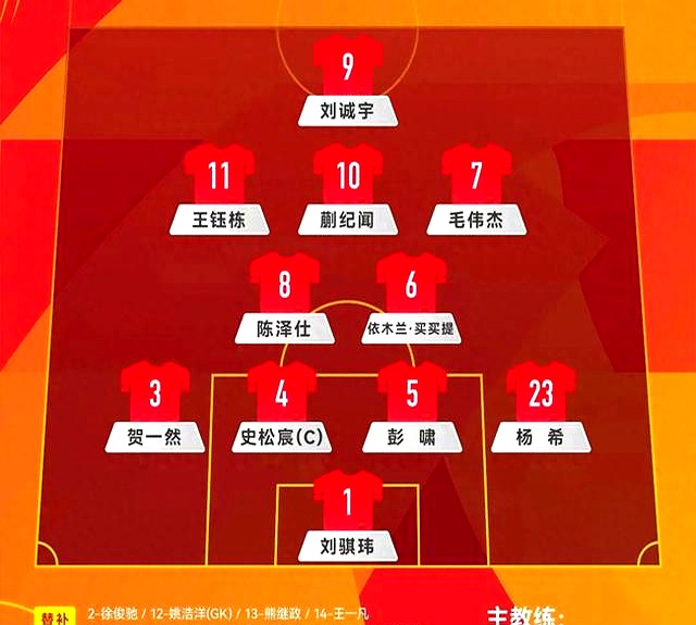 ysbSPORTS-最强阵容!两支顶尖球队今晚将交锋-第1张图片-易胜博体育 ysbSPORTS-最强阵容!两支顶尖球队今晚将交锋-第1张图片-易胜博体育