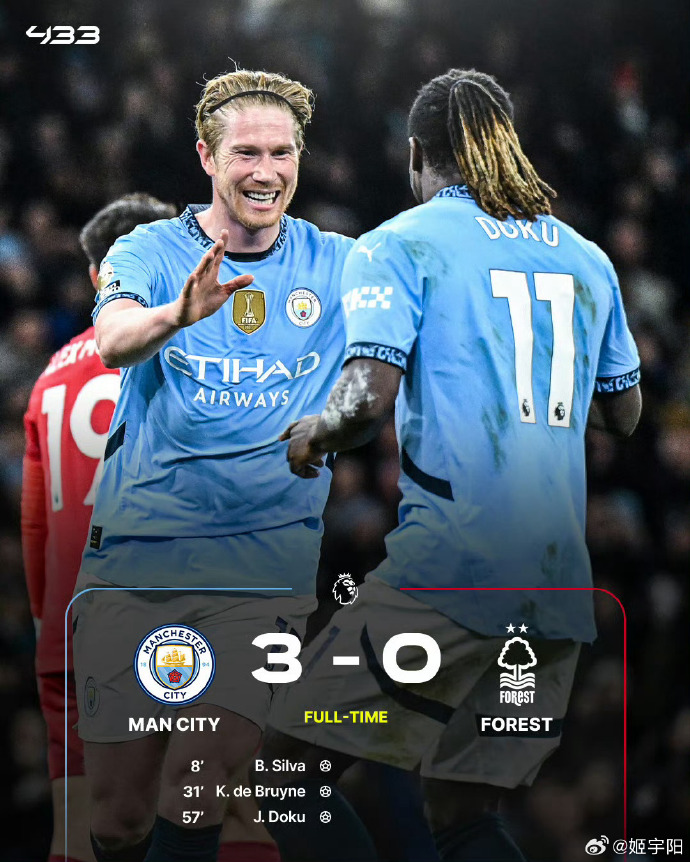 ysbSPORTS-曼城客场逆转,德布劳内关键绝杀,联赛保持不败-第2张图片-易胜博体育 ysbSPORTS-曼城客场逆转,德布劳内关键绝杀,联赛保持不败-第2张图片-易胜博体育