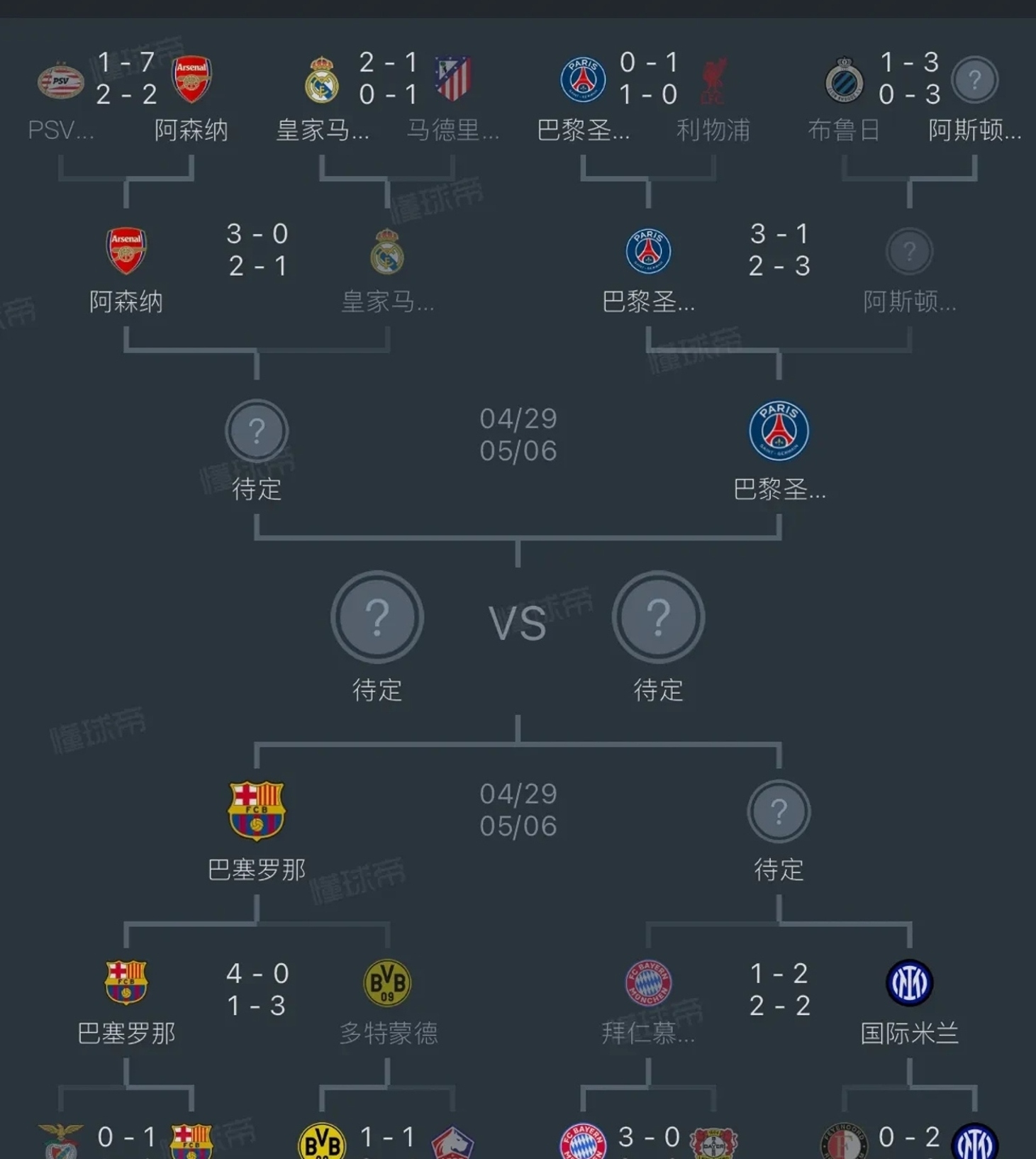 ysbSPORTS-马德里竞技逆转晋级，赢得欧冠四强位置-第1张图片-易胜博体育